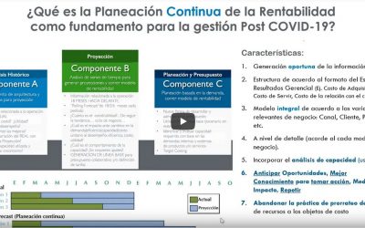 Webinar Rentabilidad Post Covid-19